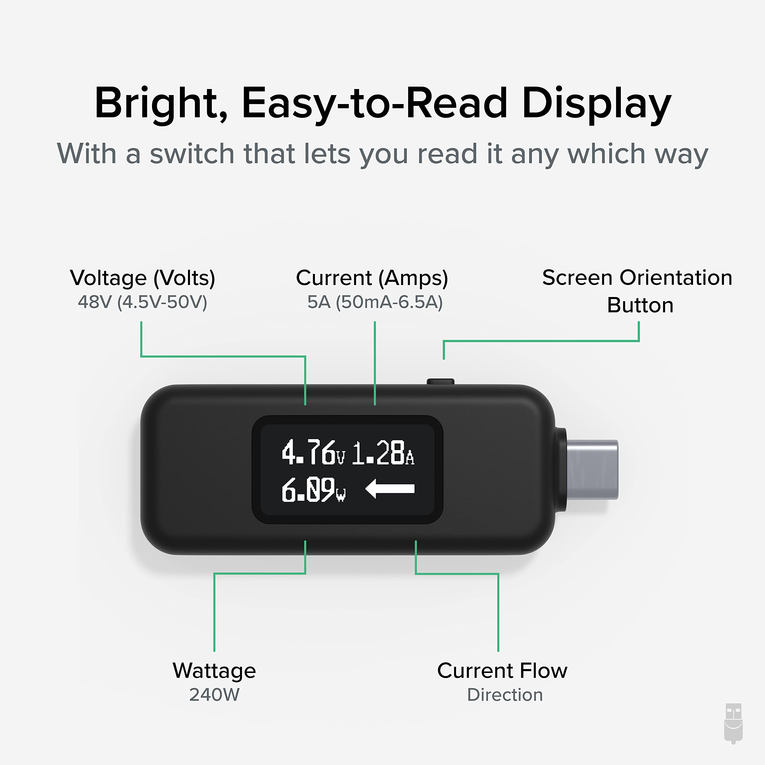 Plugable power meter orientation button for easy screen rotation during use