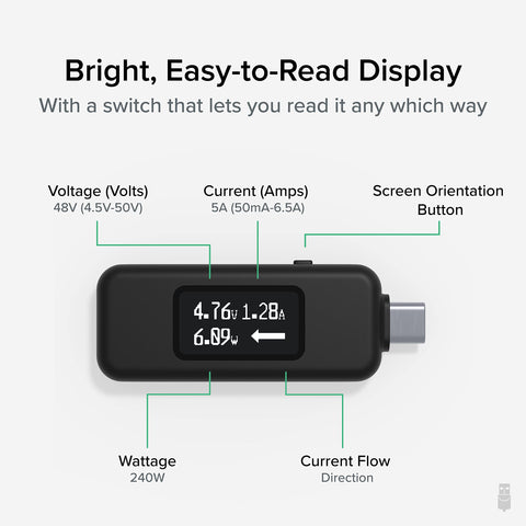 Plugable power meter orientation button for easy screen rotation during use