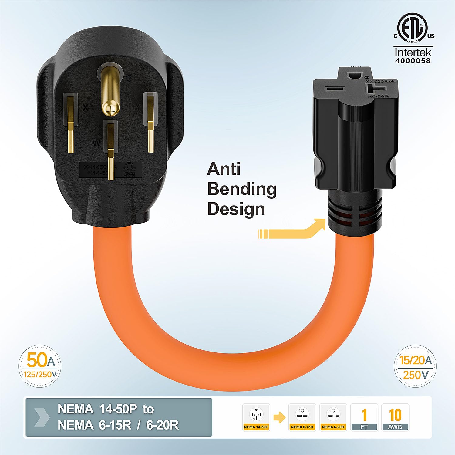 Plugrand brass plug blades with molded jacket for durable connections