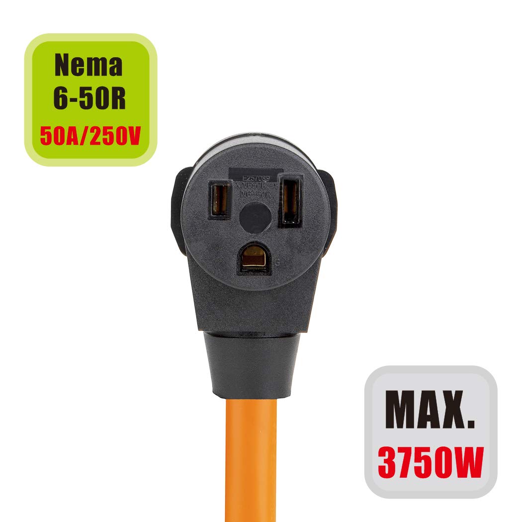 Plugrand brass connectors provide durable, reliable power connections.