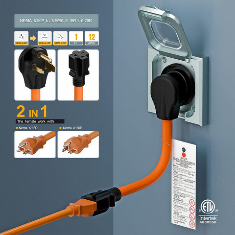 Plugrand safety-tested power cable indicates quality assurance and reliability