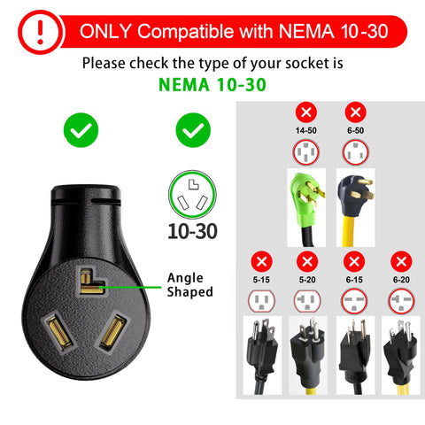 PlugSaf durable IP65 jacket offers heat, water, and flame resistance for safer laundry areas.