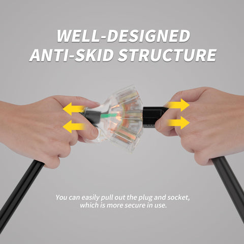Plugsaf ETL-listed outdoor extension cord for reliable safety standards