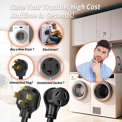 PlugSaf protective cover safeguards the plug during handling and setup.