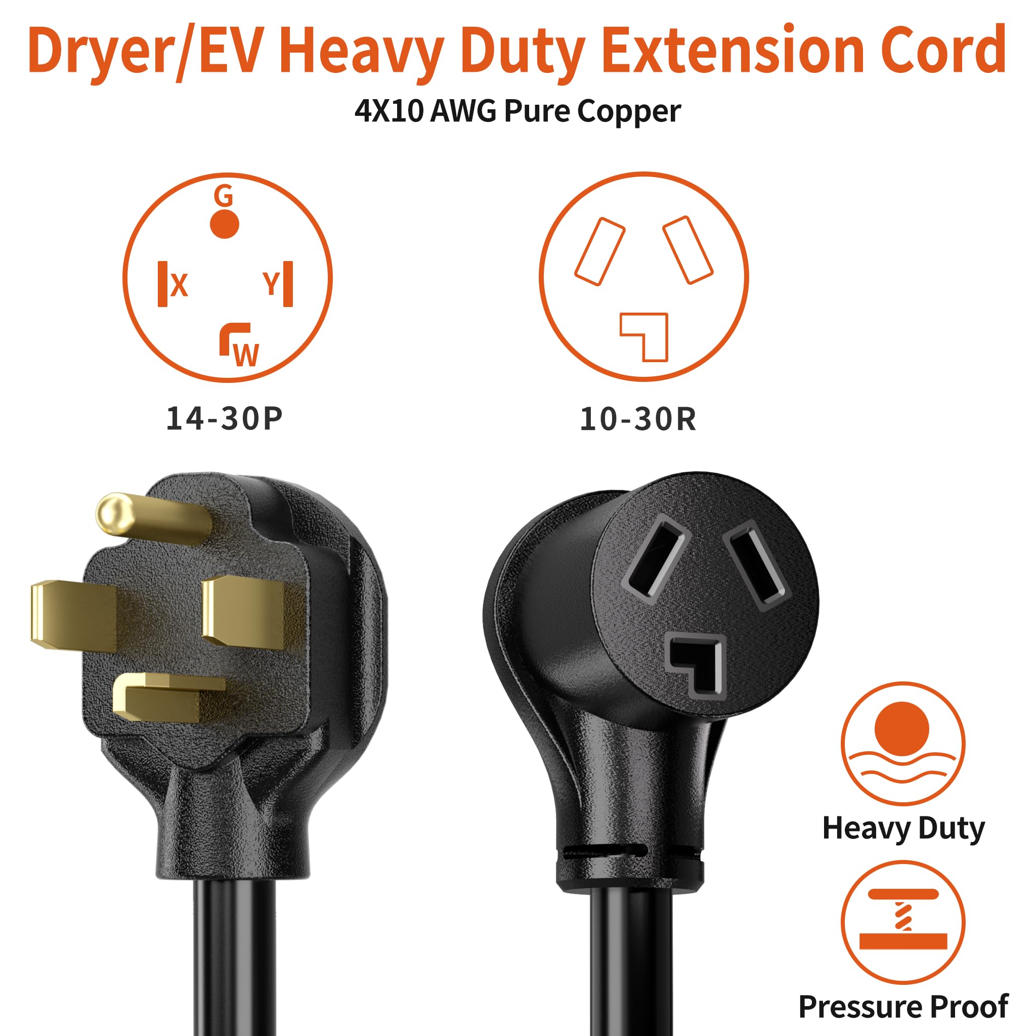 PlugSaf right-angle dryer adapter keeps outlets neat and accessible in tight spaces.