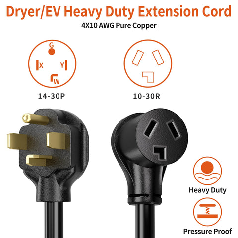 PlugSaf right-angle dryer adapter keeps outlets neat and accessible in tight spaces.