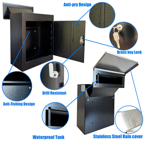 Plugsharge installation hardware kit for fast through-wall mounting
