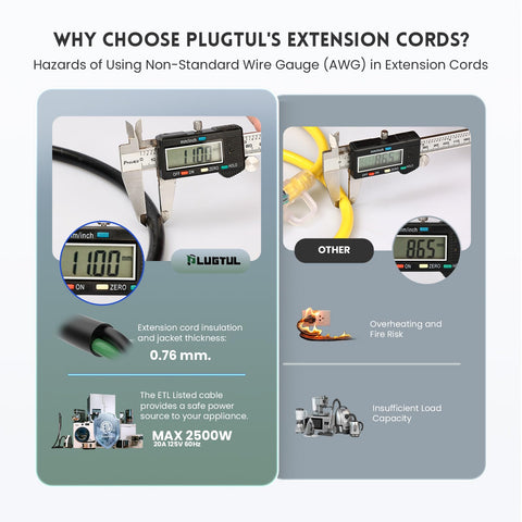 PLUGTUL 12AWG SJTW extension cord for heavy-duty outdoor use
