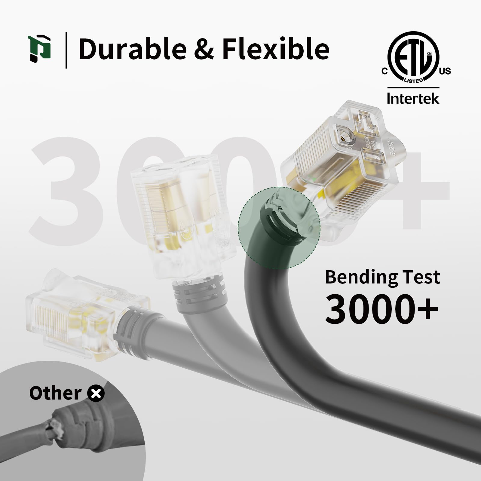 PLUGTUL anti-slip female plug enhances grip during setup.
