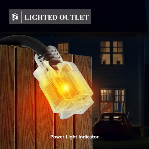 PLUGTUL ideal for EVs, generators, and RV setups