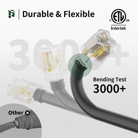 PLUGTUL NEMA 5-20P to 5-15/20R supports diverse equipment safely