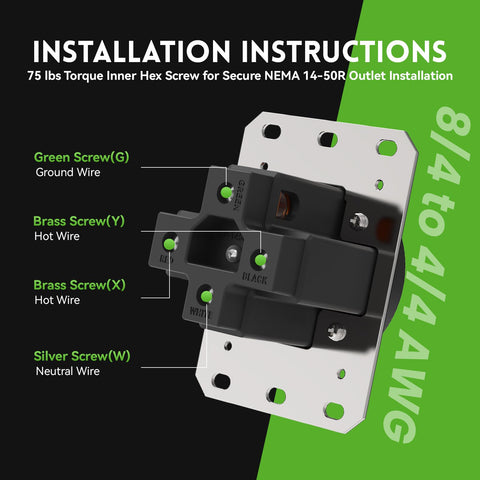 PLUGTUL NEMA 14-50R uses tight terminal screws for vibration-resistant connections.