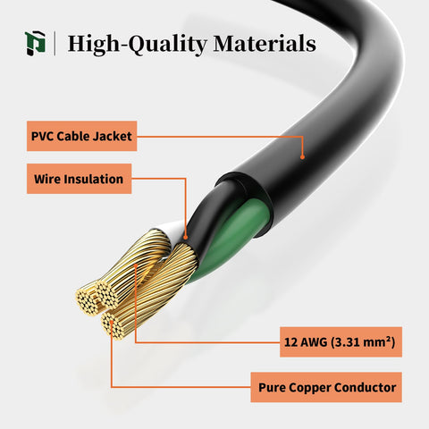 PLUGTUL 12 AWG copper conductor delivers durable high-load performance.