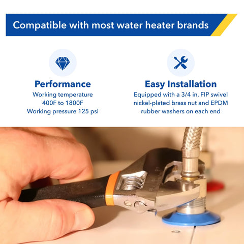 High strength plumbing connector supports up to 125 PSI and 221 F max