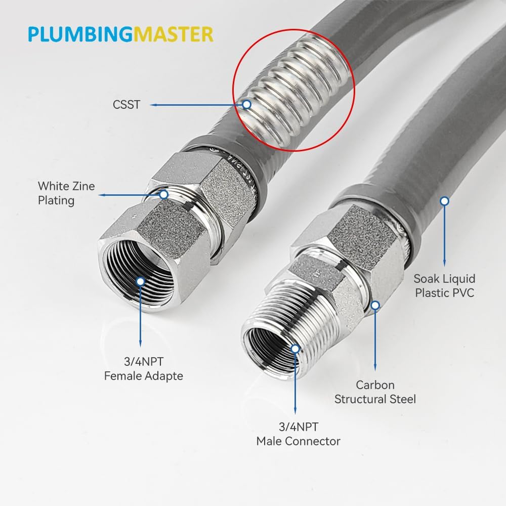 PLUMBINGMASTER hose fittings 3/4in MIP and 3/4in FIP for full-flow connection