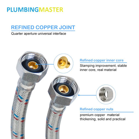 PLUMBINGMASTER corrosion-resistant braided hose withstands daily use