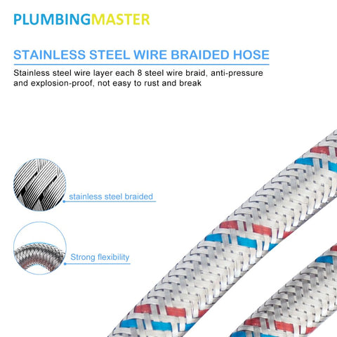 PLUMBINGMASTER lead-free NSF and cUPC certified hose ensures safe water supply