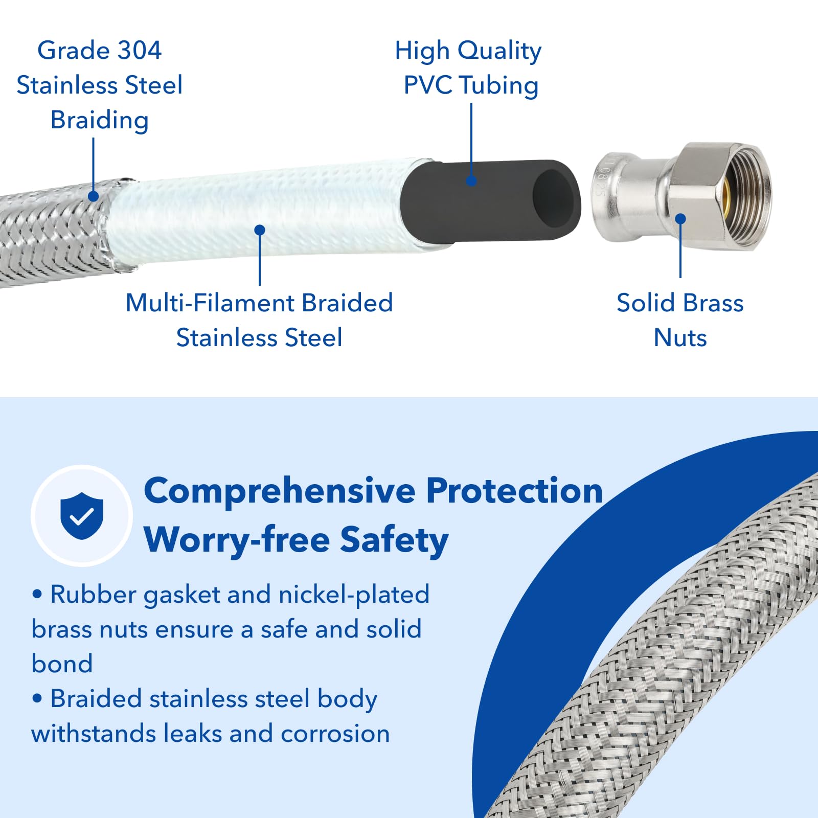 Durable PVC core with nylon braid and steel exterior resists kinking for steady flow