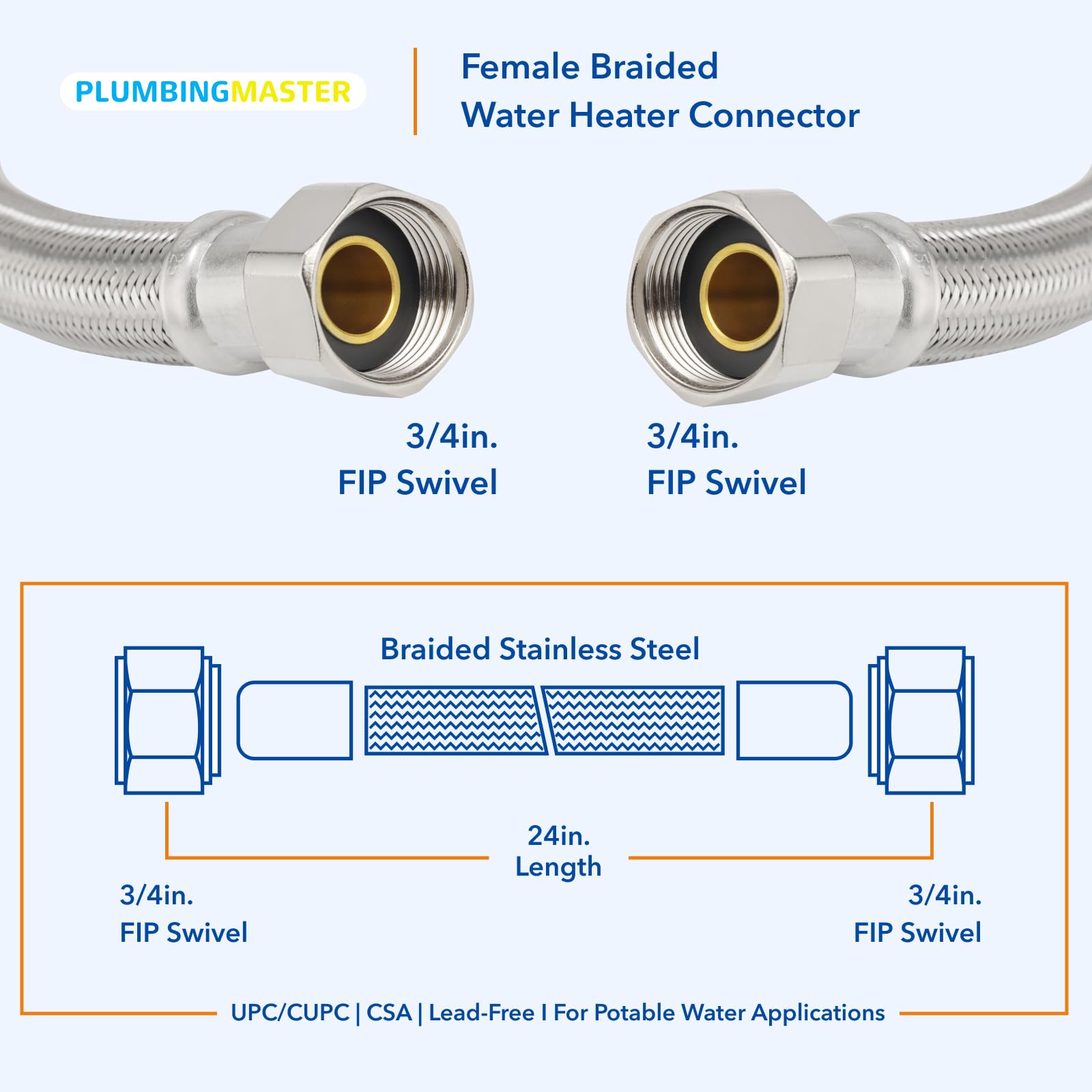 Two pack of water heater hoses with five year warranty and reliable support