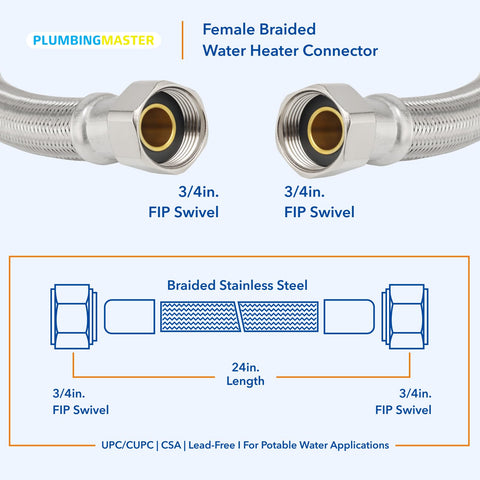 Two pack of water heater hoses with five year warranty and reliable support