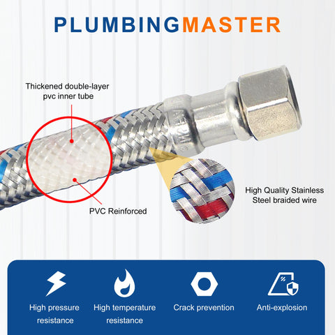 PLUMBINGMASTER 1-2 FIP hose provides leak resistant fittings for secure connections.
