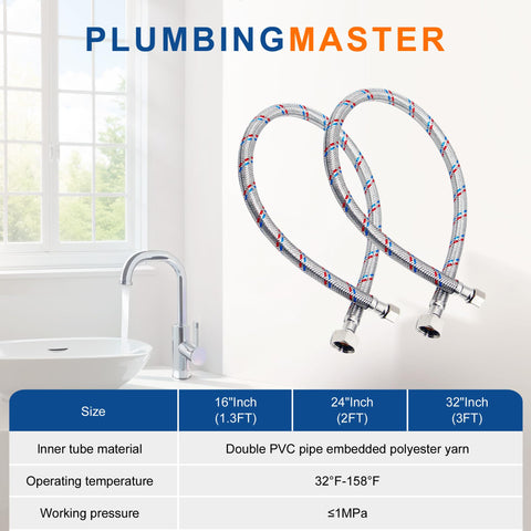 PLUMBINGMASTER easy installation hose requires minimal tools.