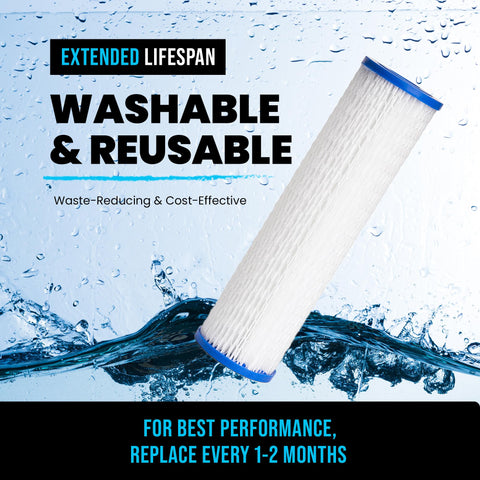 Plunge Crafters under-sink filtration keeps kitchen water clear