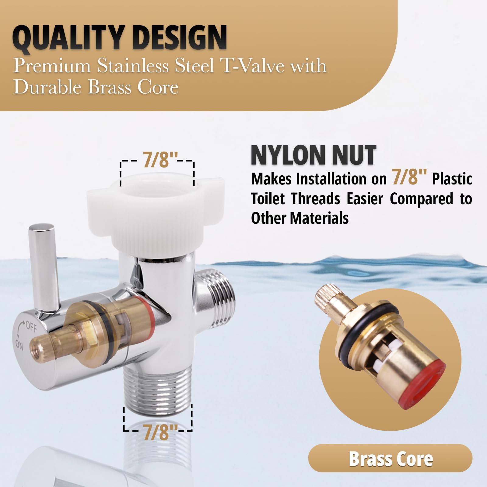 Plurvix ergonomic spray head provides comfortable grip and controlled water flow