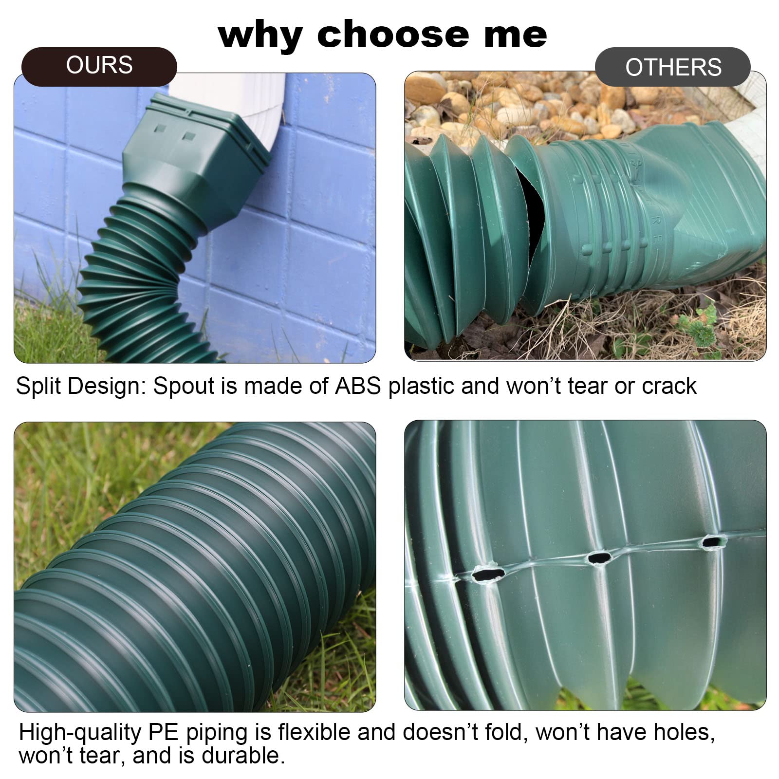 Plusgutter adapters show compatibility with common downspout sizes for flexible install.