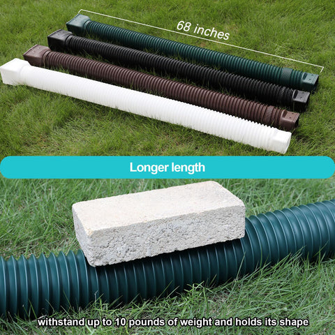 Plusgutter adapters fit multiple downspout sizes for easy installation