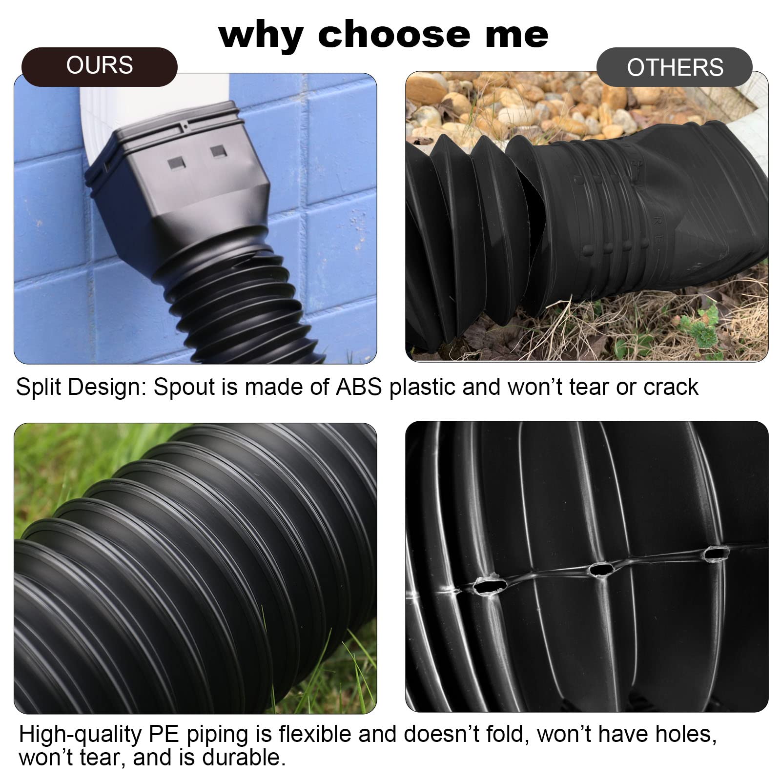 Plusgutter extension set contents shown for quick, secure installation.