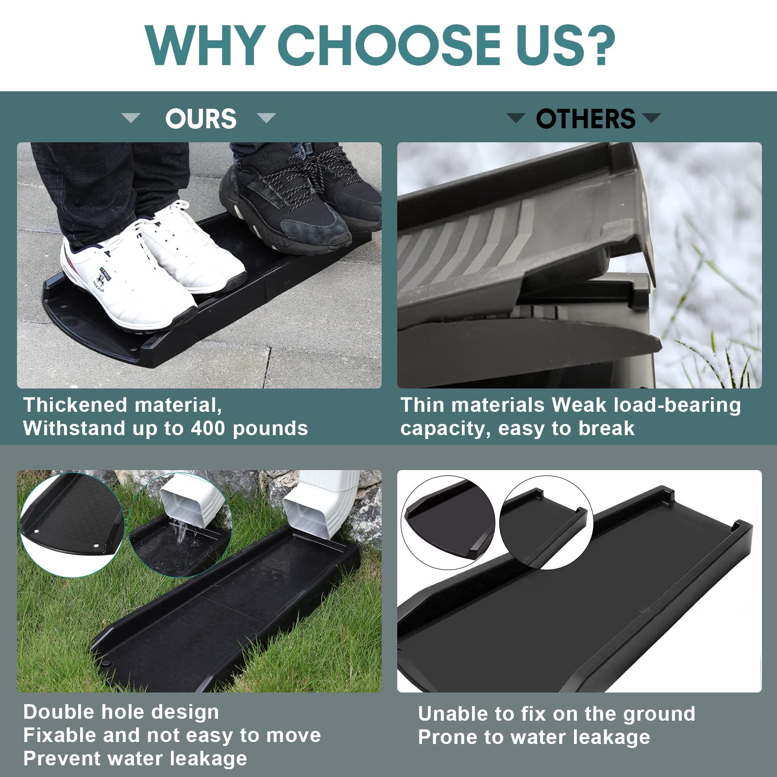 Plusgutter downspout splash block splicing design enables easy, space-saving installation.