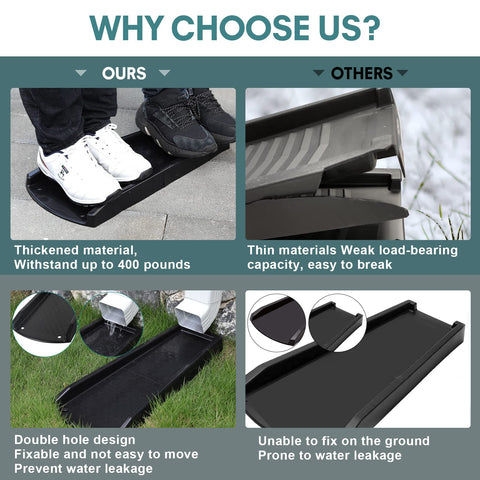 Plusgutter downspout splash block splicing design enables easy, space-saving installation.