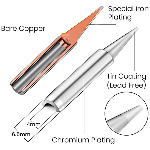 Plusivo 0.8mm solder wire supports smooth, reliable joins