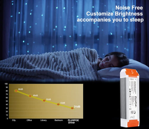 PLUSPOE 24V 60W driver on-wall installation highlights convenient wall dimmer compatibility.