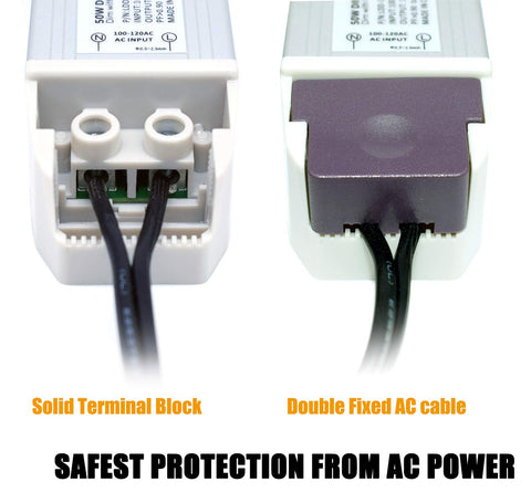 PLUSPOE triac-dimmable PSU compatible with Lutron and Leviton dimmers