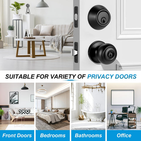 Plustool keyed-alike set offers one-key convenience for all entry hardware.
