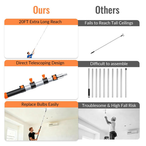 PMMJ aluminum rod is sturdy and extendable for various ceiling heights