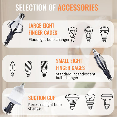 PMMJ non-slip foam handle provides comfortable grip during overhead tasks