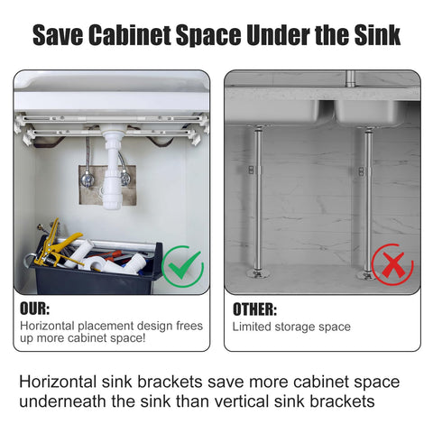 PMMJ undermount bracket features telescoping rods enabling precise fit without pipes removal