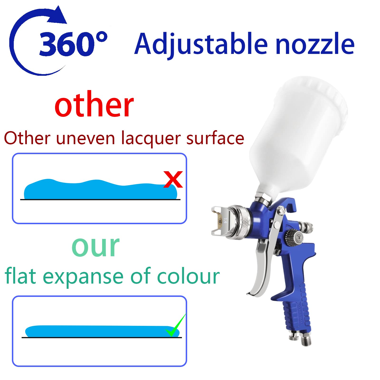 Brass air cap and stainless steel nozzle ensure durability and consistent spray.