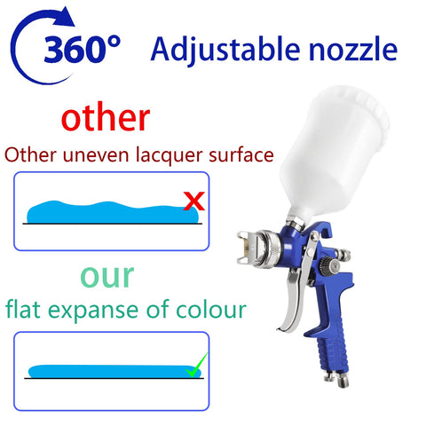 Brass air cap and stainless steel nozzle ensure durability and consistent spray.