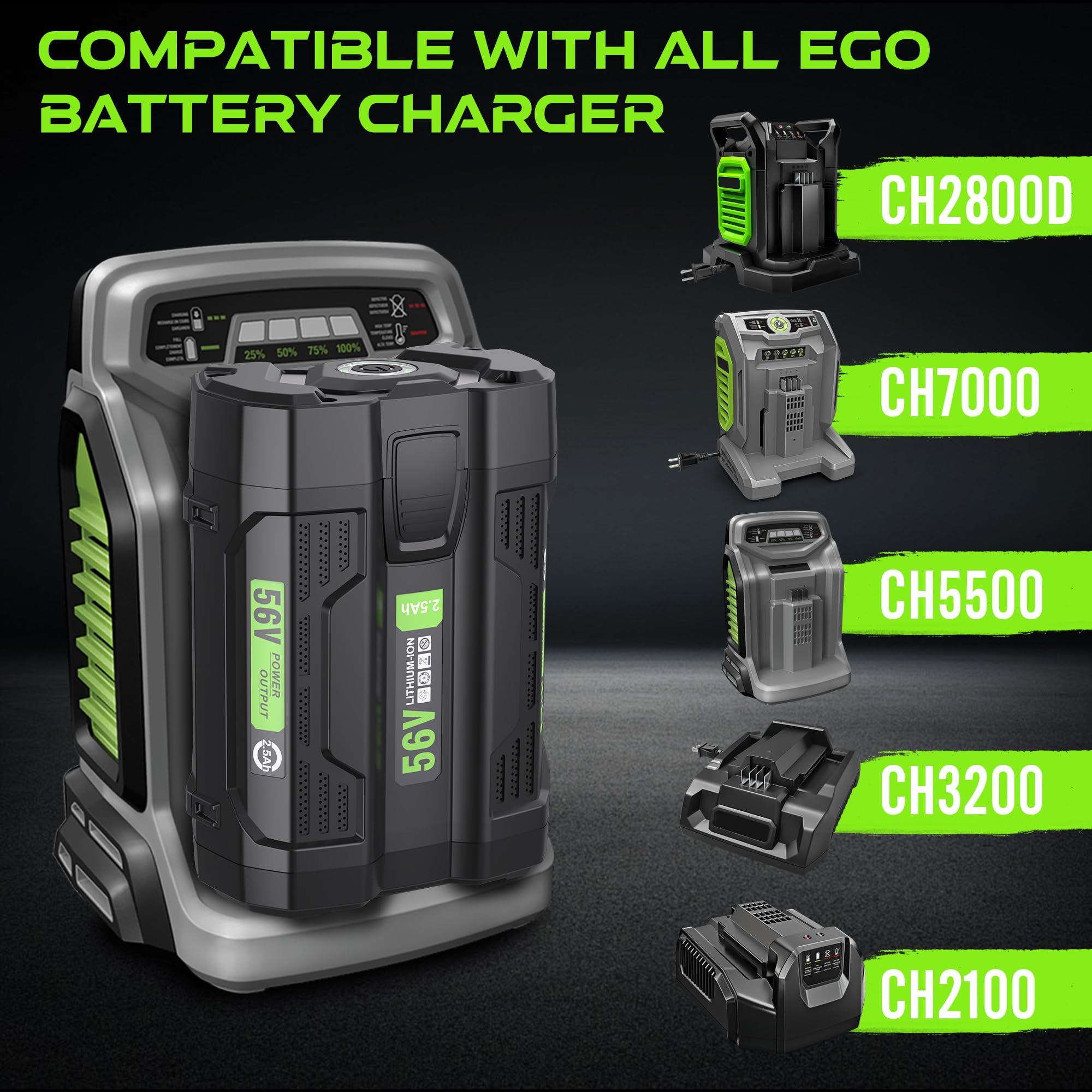 POBNRA 56V compatibility with chargers and tools enables easy replacements.