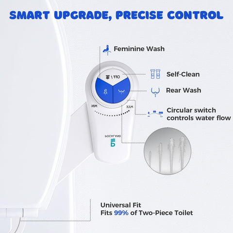 POCALAND dual nozzles system offering front and rear washes for enhanced cleansing.