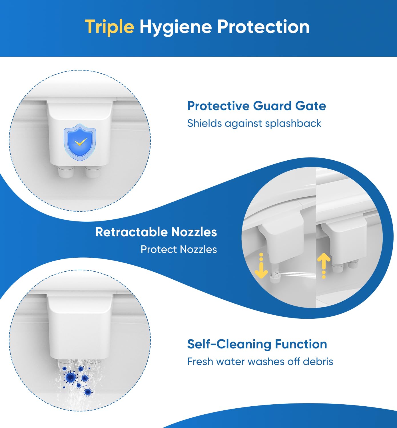 POCALAND bidet frontal wash for gentle feminine cleansing