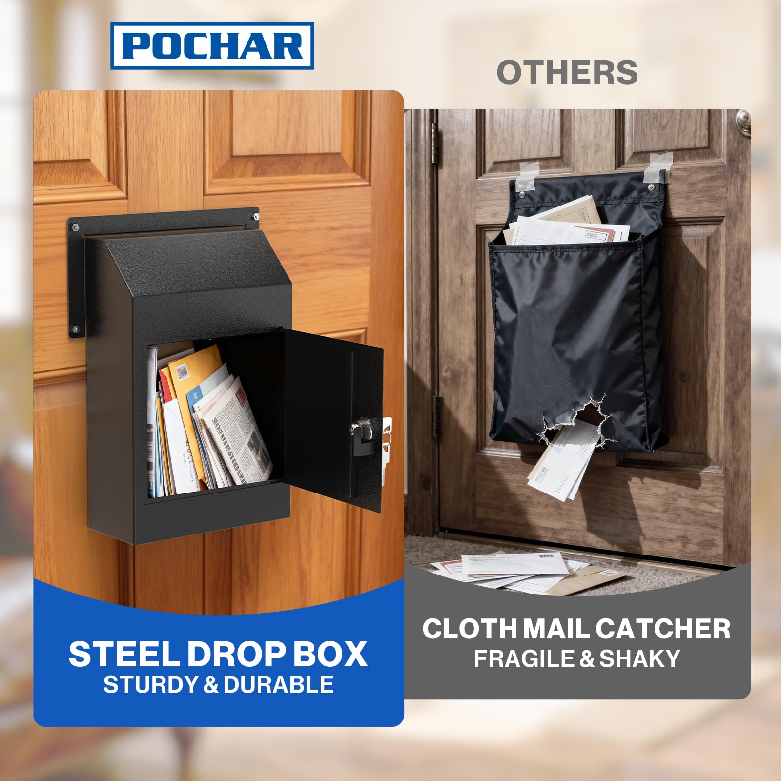 POCHAR anti-pry edge design deters tampering on the mailbox