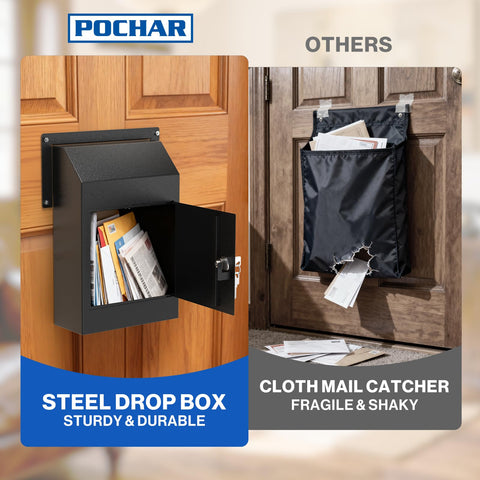 POCHAR anti-pry edge design deters tampering on the mailbox