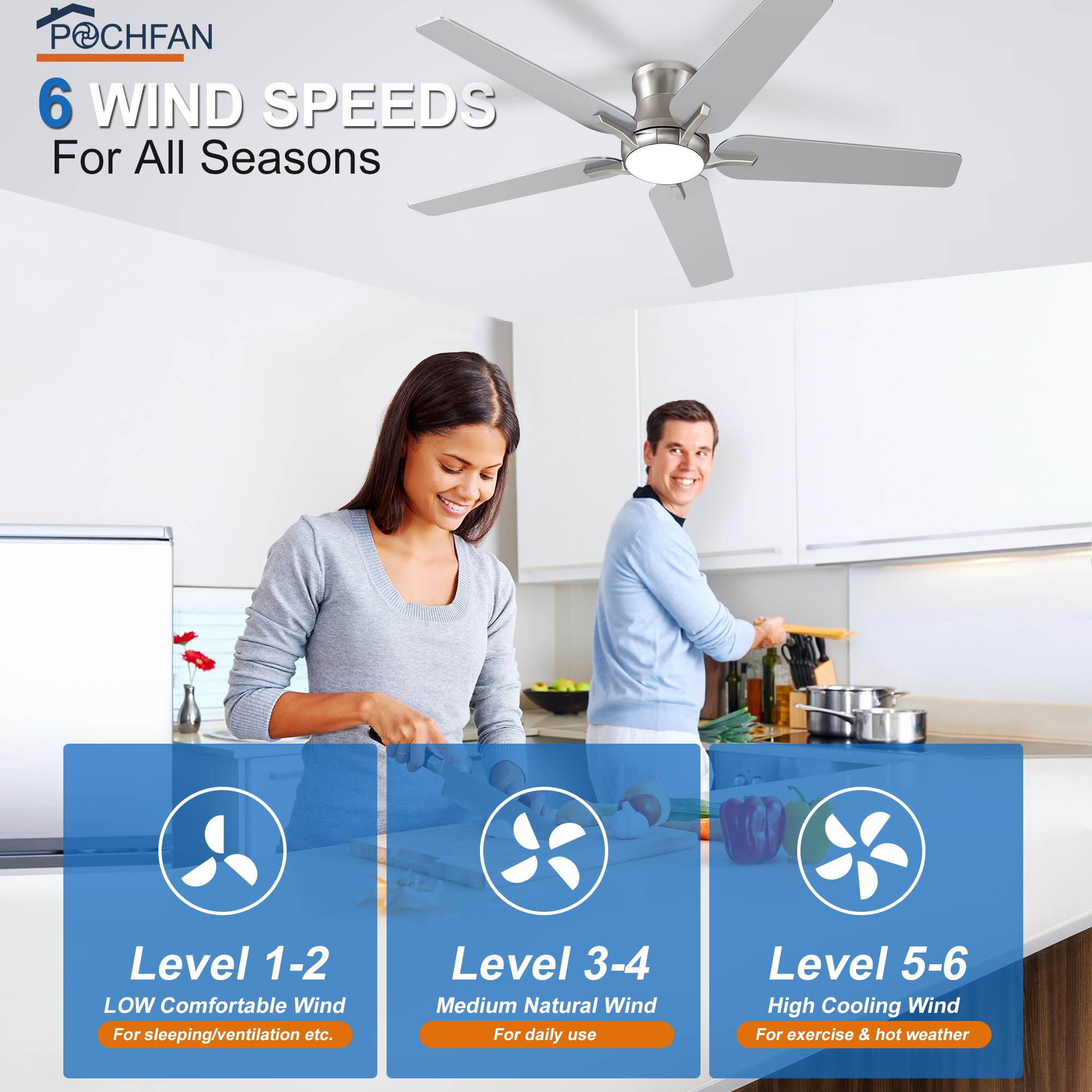 POCHFAN 6-speed remote control for tailored airflow.