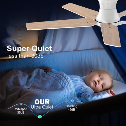 POCHFAN 6-speed with timer for tailored comfort and energy use