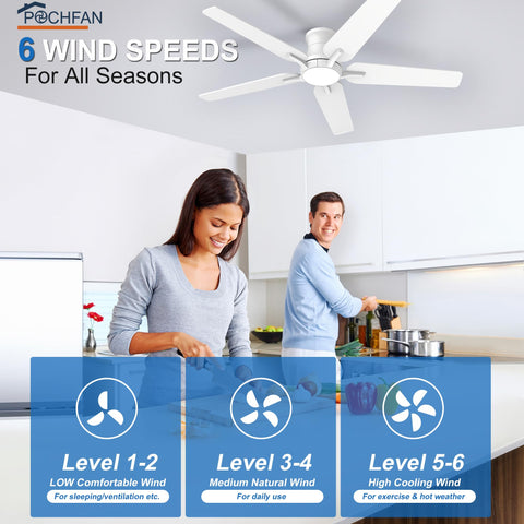 POCHFAN dimmable 24W LED light with adjustable brightness and color temperature